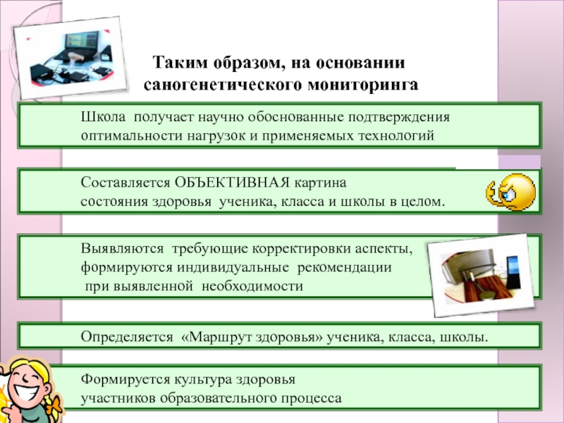 Подтверждающие обоснованный. Объективная картина состояния здоровья.