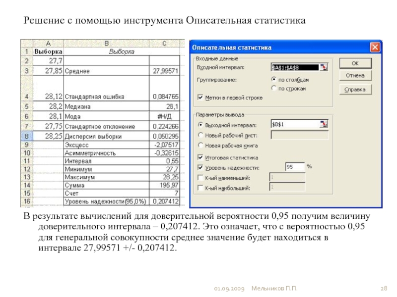 Контрольная номер 2 описательная статистика. С помощью инструмента описательная статистика. Инструмент «описательная статистика» позволяет вычислить:. Описательная статистика.инструменты описательной статистики.. Описательная статистика входной интервал.