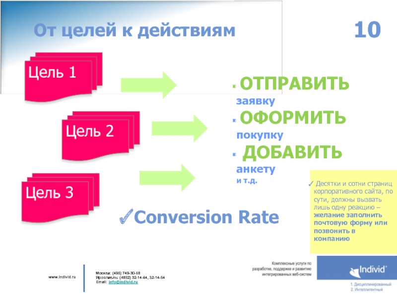 Цель 2. Цель 1 и цель 2. LG по маркетингу. Ежедневная цель 2|5.