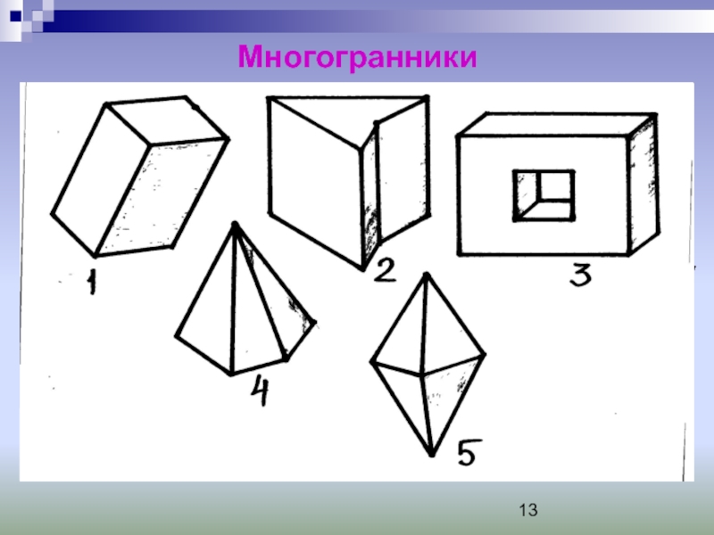 Геометрические фигуры и тела презентация