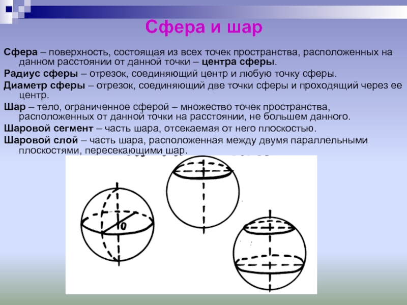 Сфера доклад. Сфера и шар теория. Определение шара и сферы. Геометрическая форма шар. Шар сфера геометрия.