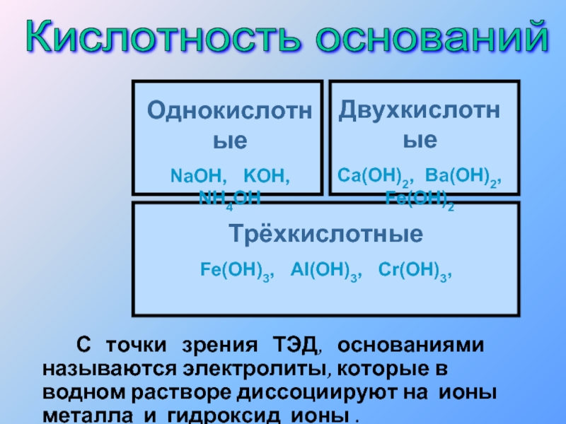 Уравнение диссоциации CA Oh 2. Что такое гидроксид с точки зрения Тэд. Названия электролитов. Основания Тэд.