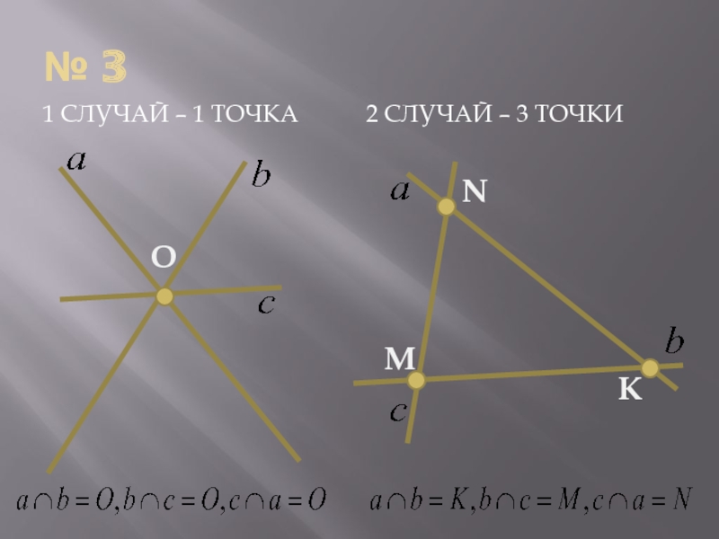 Вершина луча в математике.