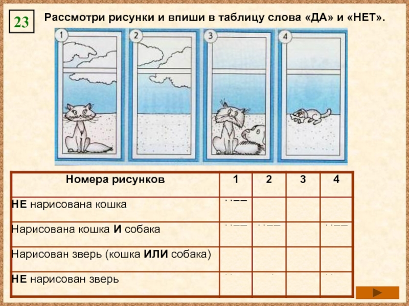 Впишите в таблицу. Рассмотри рисунки и впиши в таблицу слова да и нет. Рассмотри рисунки и впиши в таблицу слова да и нет не нарисована кошка. Рассмотри рисунок.. Рассмотри рисунки и заполни таблицы.