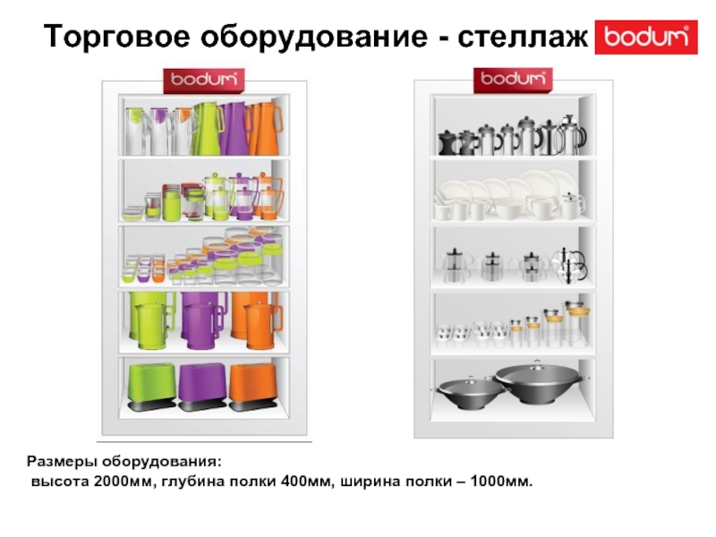 Коэффициент выкладки товара. Выкладка по цветам в магазине. Глубина полки в магазине. Высота полок для магазина бытовой химии. Выкладка товара ширина высота глубина.