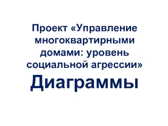 Проект Управление многоквартирными домами: уровень социальной агрессииДиаграммы