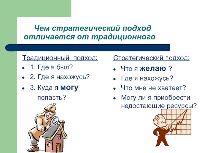 Традиционный подход. Что значит стратегический подход. Вы подход. 3-20 Подхода что. Чем стратег отличает от думаещего человека.