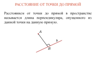 РАССТОЯНИЕ ОТ ТОЧКИ ДО ПРЯМОЙ