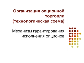 Организация опционной торговли (технологическая схема)