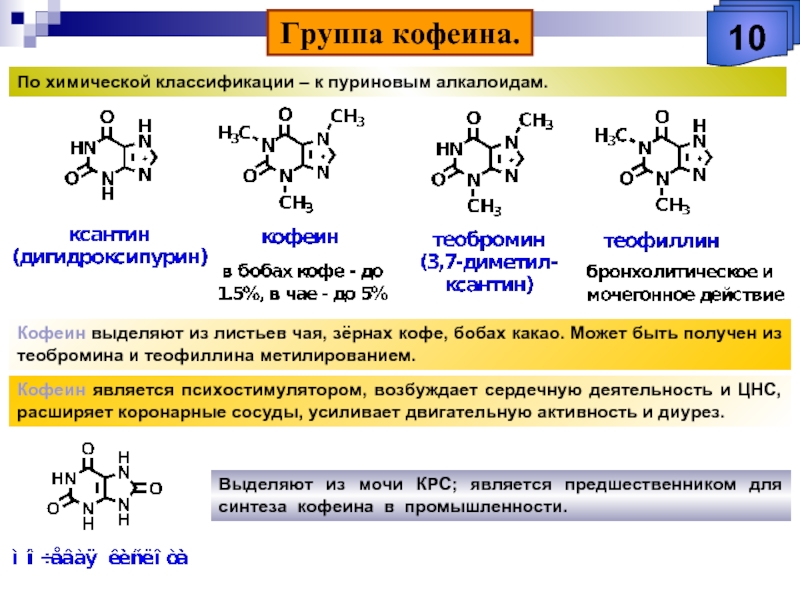 Механизм кофеина. Химическая классификация алкалоидов. Кофеин теофиллин теобромин. Синтез кофеина. Кофеин классификация.