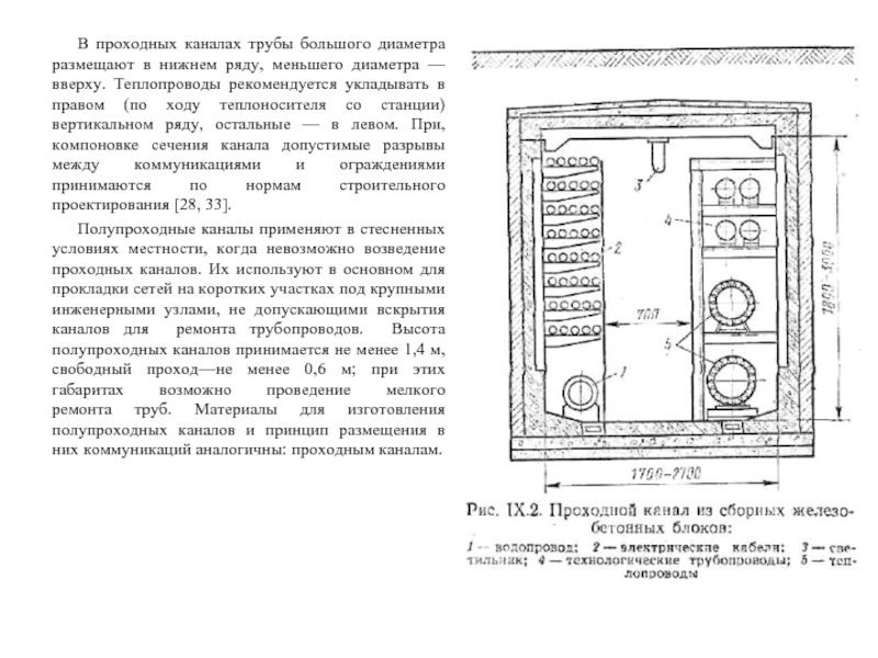 Проходная прокладка трубопроводов