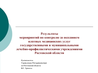 Результатымероприятий по контролю за оказанием платных медицинских услуггосударственными и муниципальными лечебно-профилактическими учреждениями Ростовской области