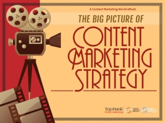 The Big Picture of Content Marketing Strategy