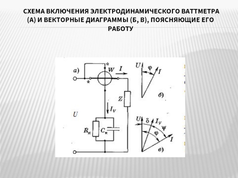 Схема включения ваттметра