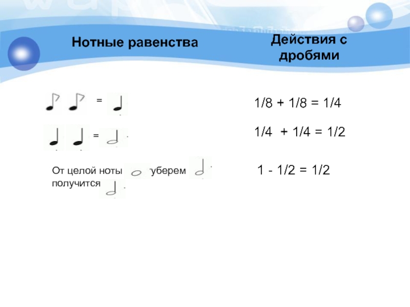 Дробь 1. Дроби в Музыке. Нотные дроби. Дроби в Музыке и математике. Длительность нот и дроби.