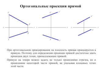 Ортогональные проекции прямой