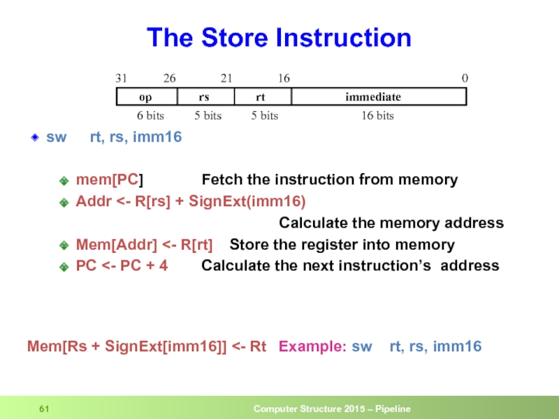 The Store Instruction sw	rt, rs, imm16  mem[PC]			Fetch the instruction from memory Addr