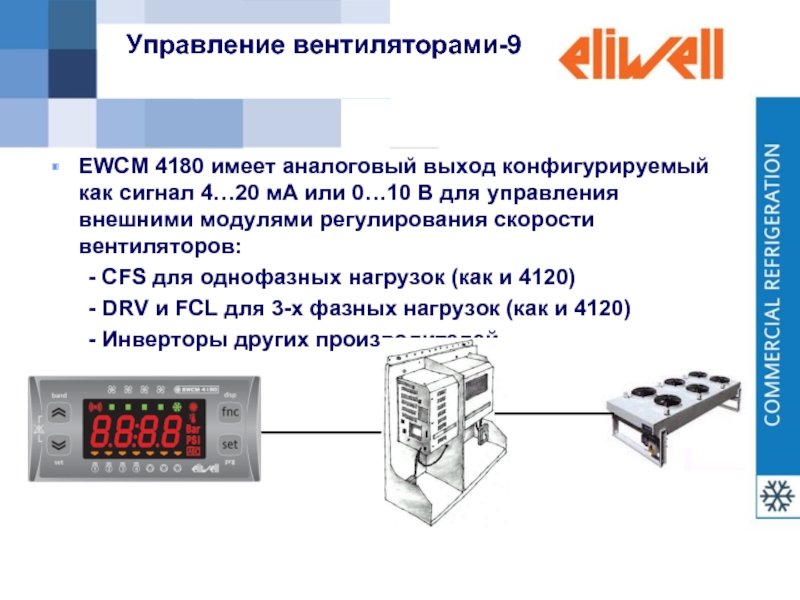 Управление вентиляторами. Вентилятор с управлением 0-10в. Управление кулером. EWCM 4120-4180. Аналоговый выход.