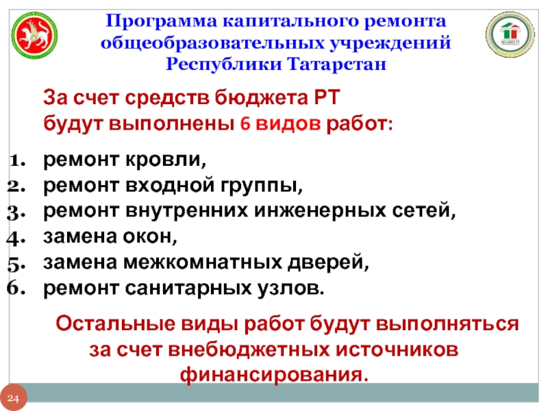Программа капитального ремонта общеобразовательных учреждений Республики ТатарстанЗа счет средств бюджета РТ будут