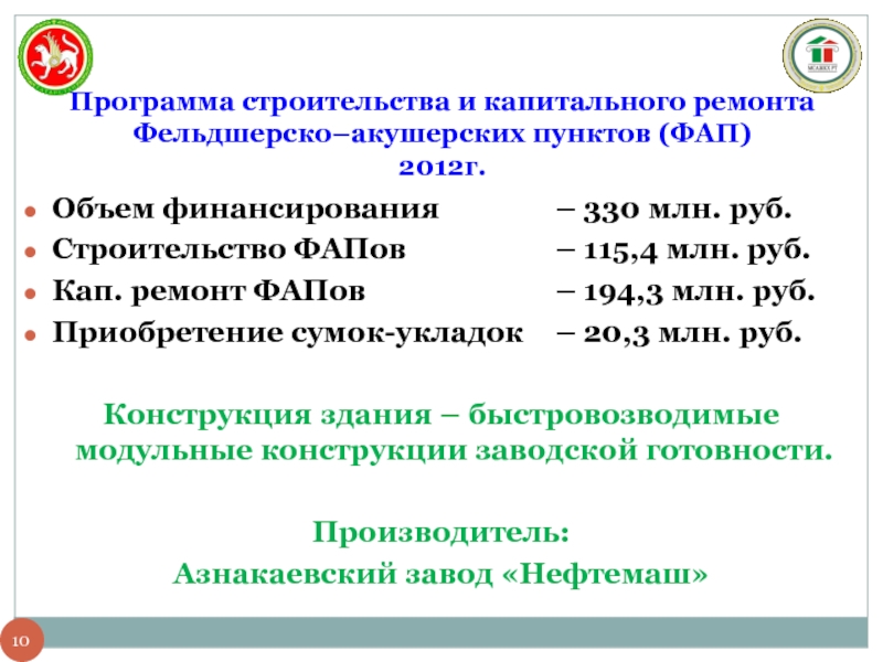 Программа строительства и капитального ремонта Фельдшерско–акушерских пунктов (ФАП)2012г.Объем финансирования