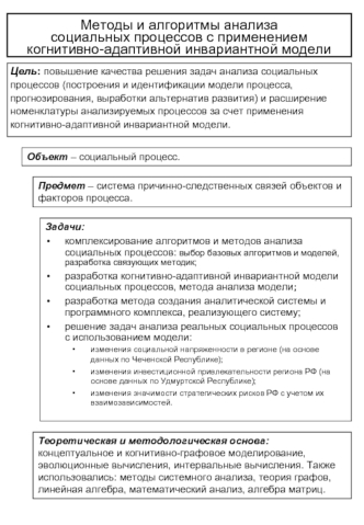 Методы и алгоритмы анализа               социальных процессов с применением                     когнитивно-адаптивной инвариантной модели