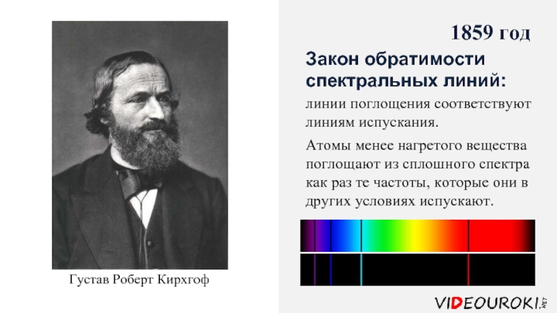 Установить соответствует ли полученная спектральная картина утверждению о том