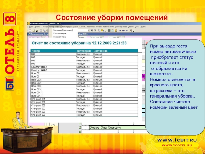 Номер первой программы. Бит.отель 8. 1с бит отель. Программа бит отель 8. Шахматка уборки номеров.