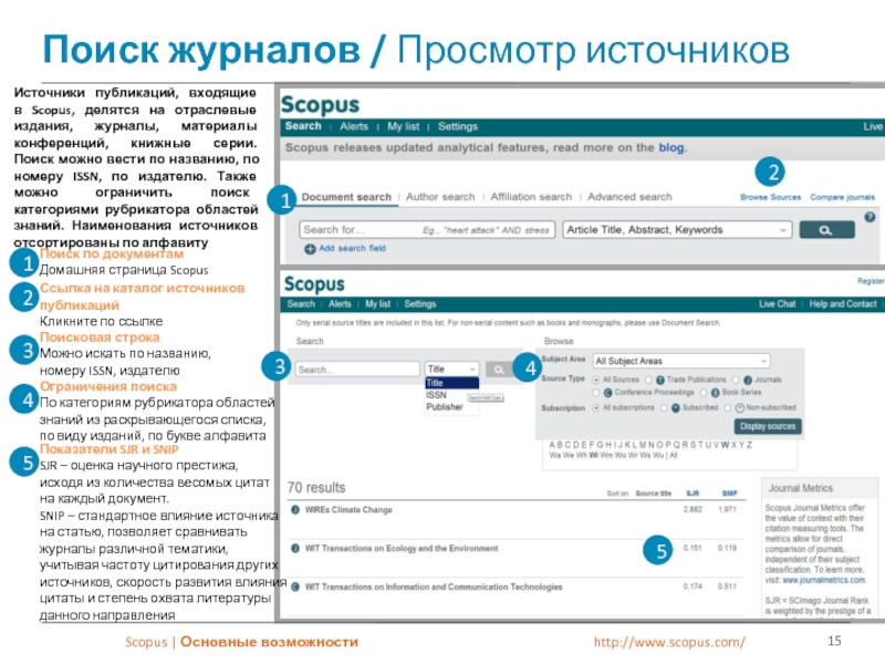 Российские журналы scopus