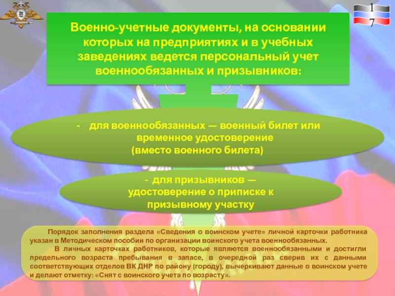 Воинский учет сверка данных. Военно учетный документ. Персональный воинский учет ведется. Задачи по воинскому учету. Персональный воинский учет ведется тест по ОБЖ.