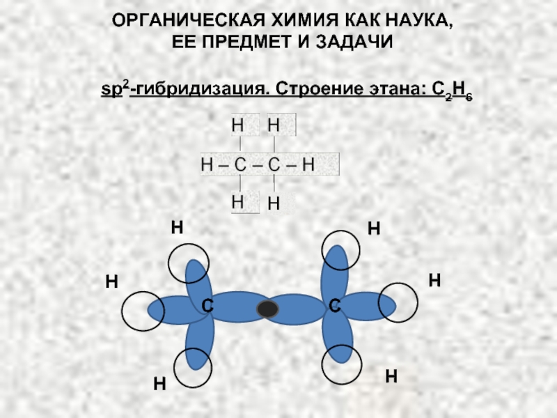 Этан органическое соединение. Пространственное строение молекулы этана. Этан sp2 гибридизация. Форма молекулы этана. Строение этана Тип гибридизации.