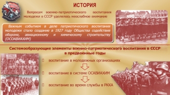 История. Системообразующие элементы военно-патриотического воспитания в СССР в предвоенные годы