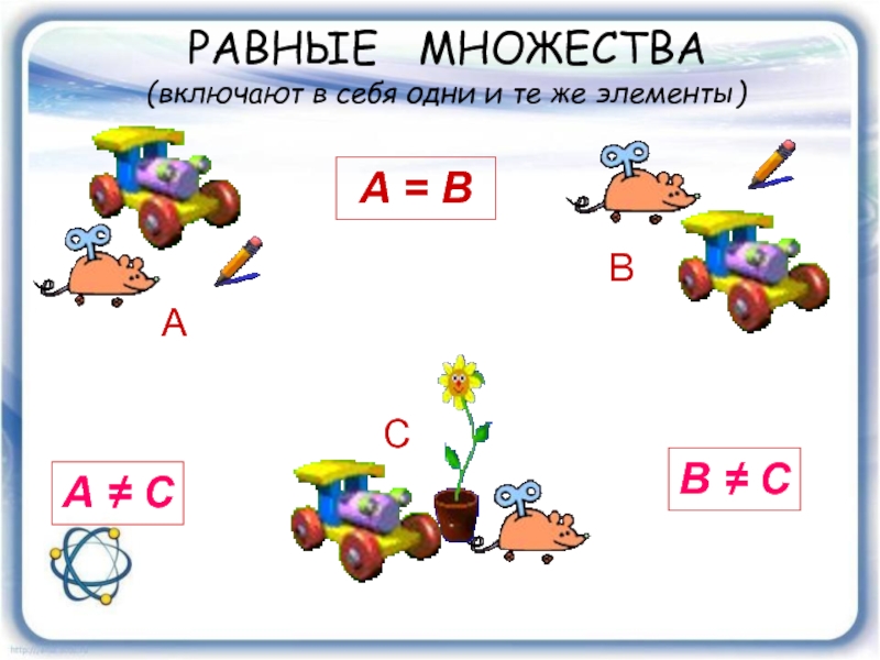 Число 4 множество. Равные множества. Равные и неравные множества. Равные множества примеры. Равные множества для дошкольников.