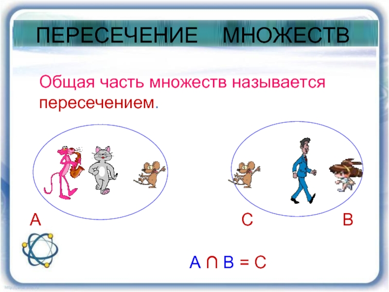 Выводить множество. Части множества. Элементы и части множества. Разделение множеств. Множества и части множеств.