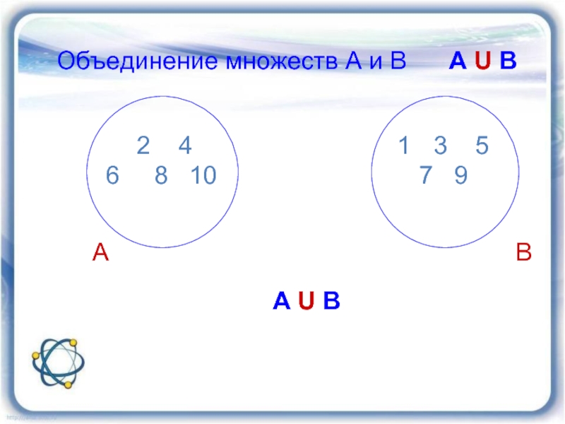 Объединение множеств c. U. U математика. АU.