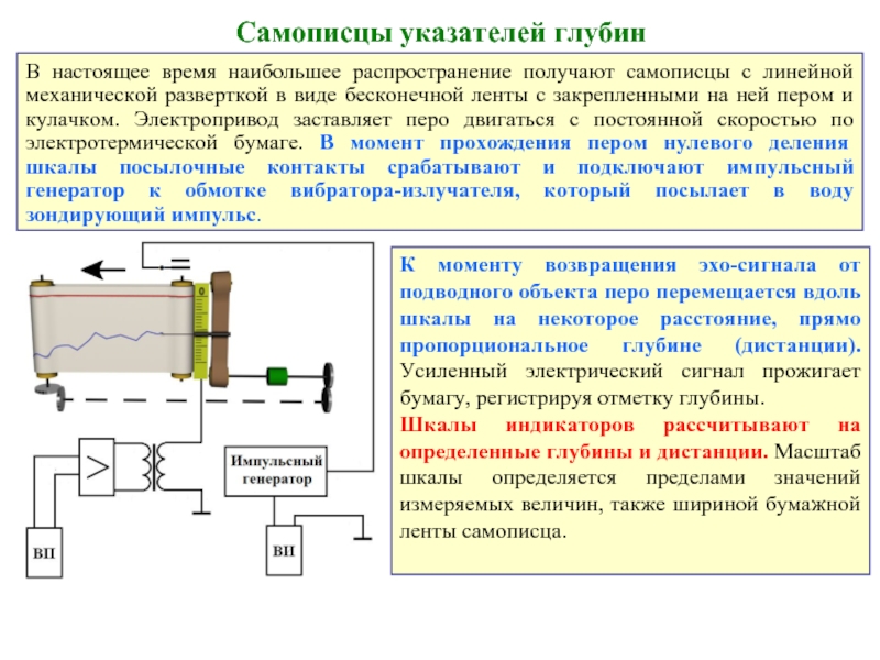 Способ механической развертки изображения получивший наибольшее распространение