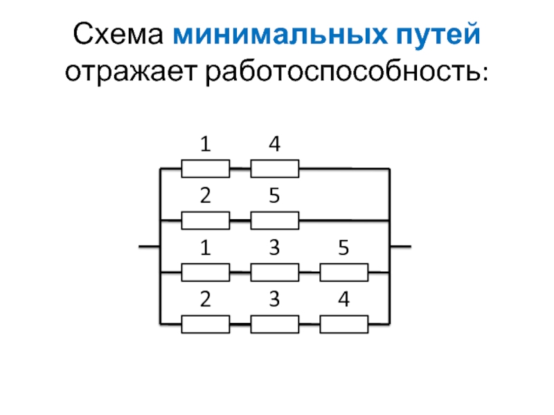 Вероятностная схема это