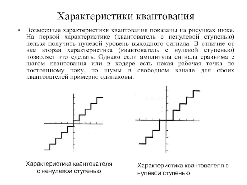 Характеристика возможных. Параметры квантования. Характеристика квантования. Амплитудная характеристика квантователя. Характеристики шумов квантования.