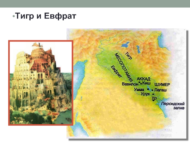 Евфрат где находится в древности