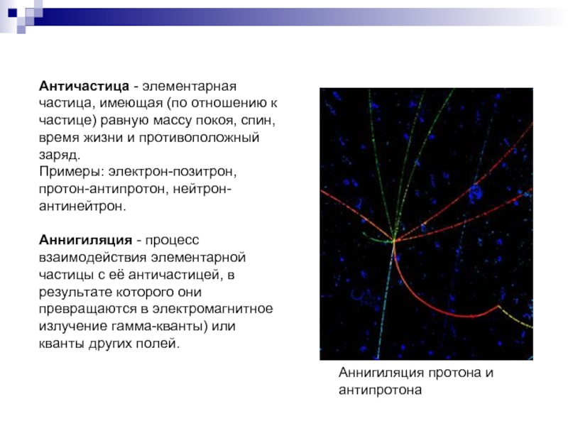 Презентация элементарные частицы античастицы