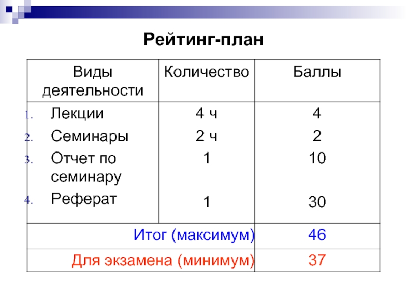 Электромагнитная картина мира реферат