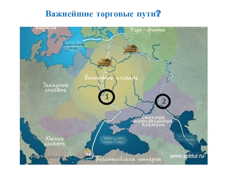 Обозначенный на схеме путь один из водных путей экспансии