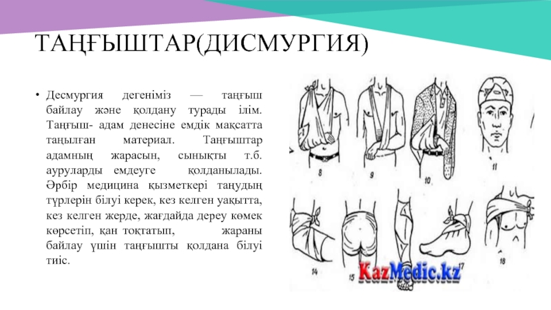 Десмургия презентация қазақша