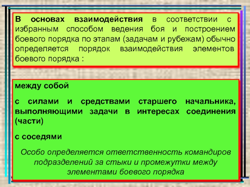 Наука о ведении боя. Способы ведения боя. Правила ведения боя. Метод ведения боя. Организация боя пункты основ взаимодействия.