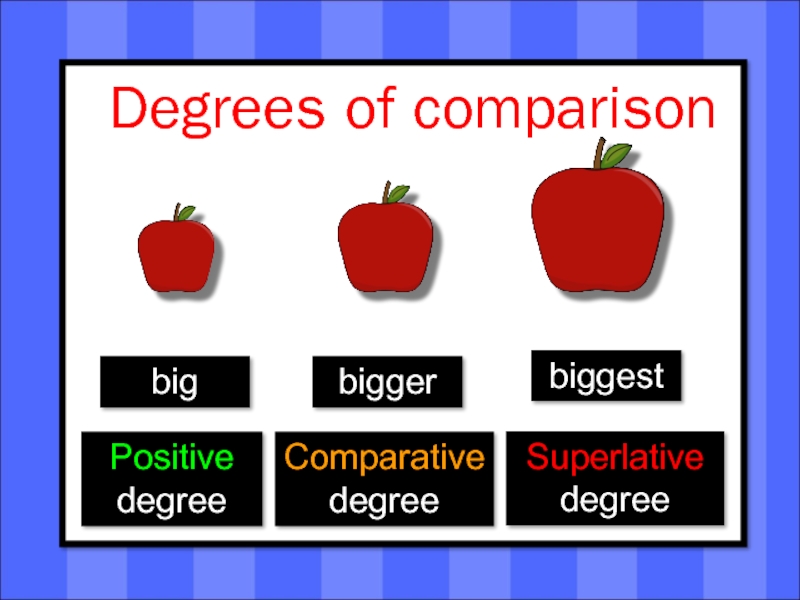 Comparisons big. Comparison картинка. Degrees of Comparison of adjectives. Degrees of Comparison правило. Degrees of Comparison картинки.