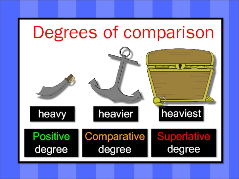 Use degrees of comparison. Degrees of Comparison. Heavy Comparative. Degrees of Comparison positive Comparative Superlative. Degrees of Comparison правило.