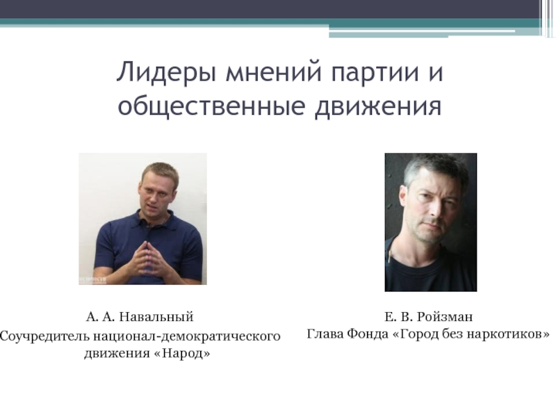 Типы мнений. Лидеры мнений. Лидеры общественного мнения. Лидеры общественного мнения примеры. Блоггеры Лидеры мнений.