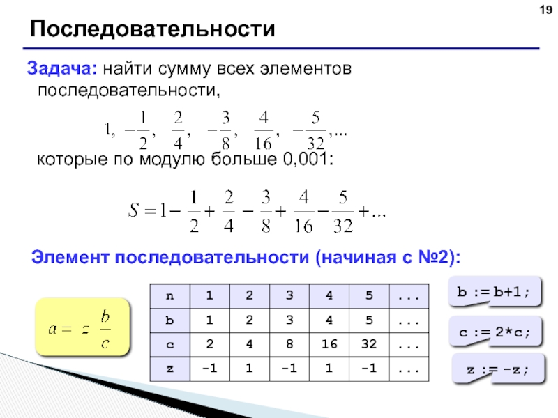 Примеры элементов последовательности. Элементы последовательности найти сумму модулей. Сумма всех элементов последовательности. Значение элемента последовательности. Элементы последовательности an -2.
