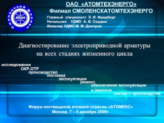 Диагностирование электроприводной арматуры на всех стадиях жизненного цикла