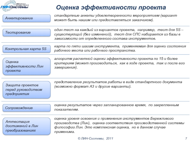 Мероприятия варианты