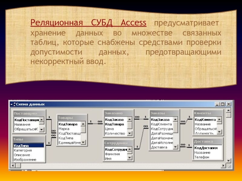 База данных связанные таблицы